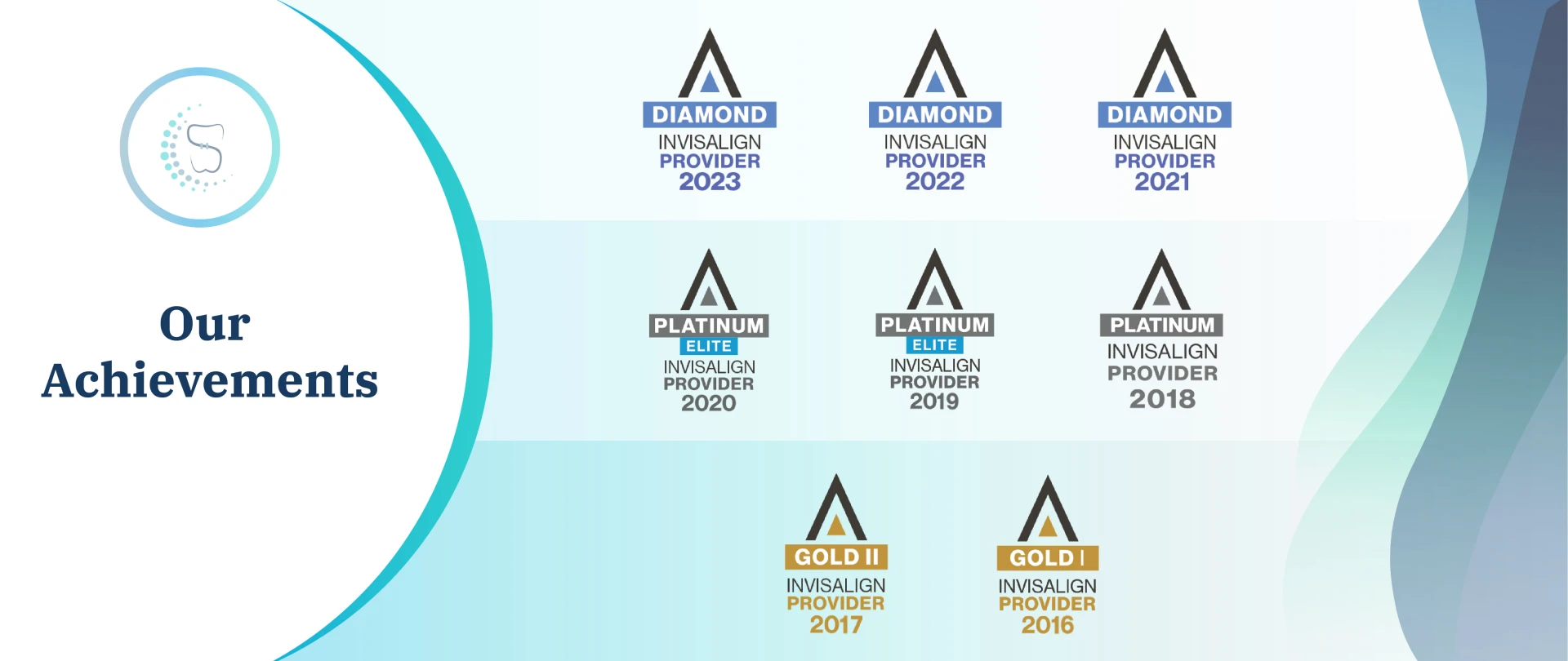 logos